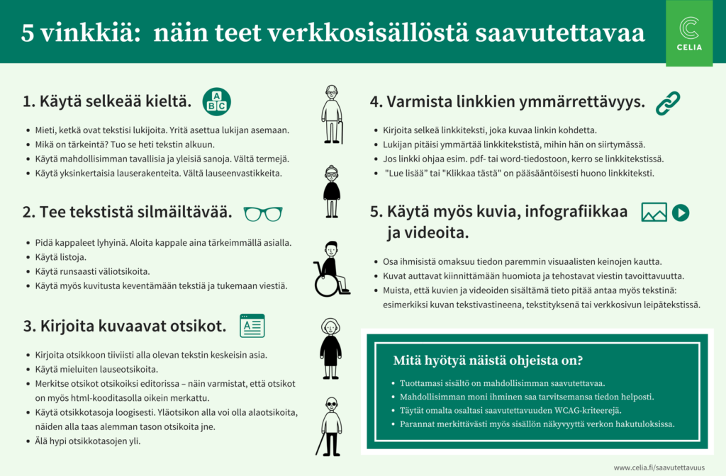 Viisi vinkkiä, joiden avulla voi tehdä helposti saavutettavampia sisältöjä verkkoon. Piirroskuva, jonka sisältö on avattu sivun tekstissä.